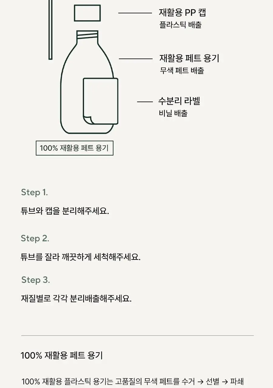 [손상모케어/비건단백질] 아로마티카 퀴노아 프로틴 크림 미스트 앰플 100ml 상세페이지 14